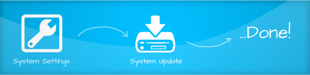 wii_u_system_update