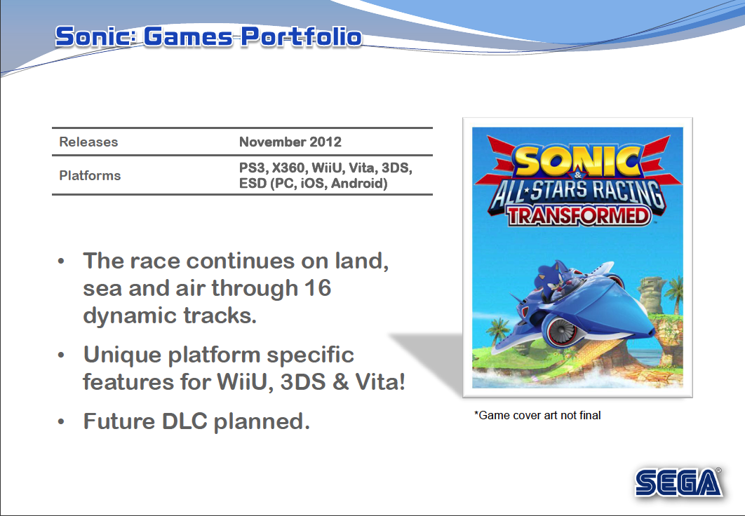 Sonic & All-Stars Racing Transformed Has Unique Features For Wii U &  Nintendo 3DS - My Nintendo News
